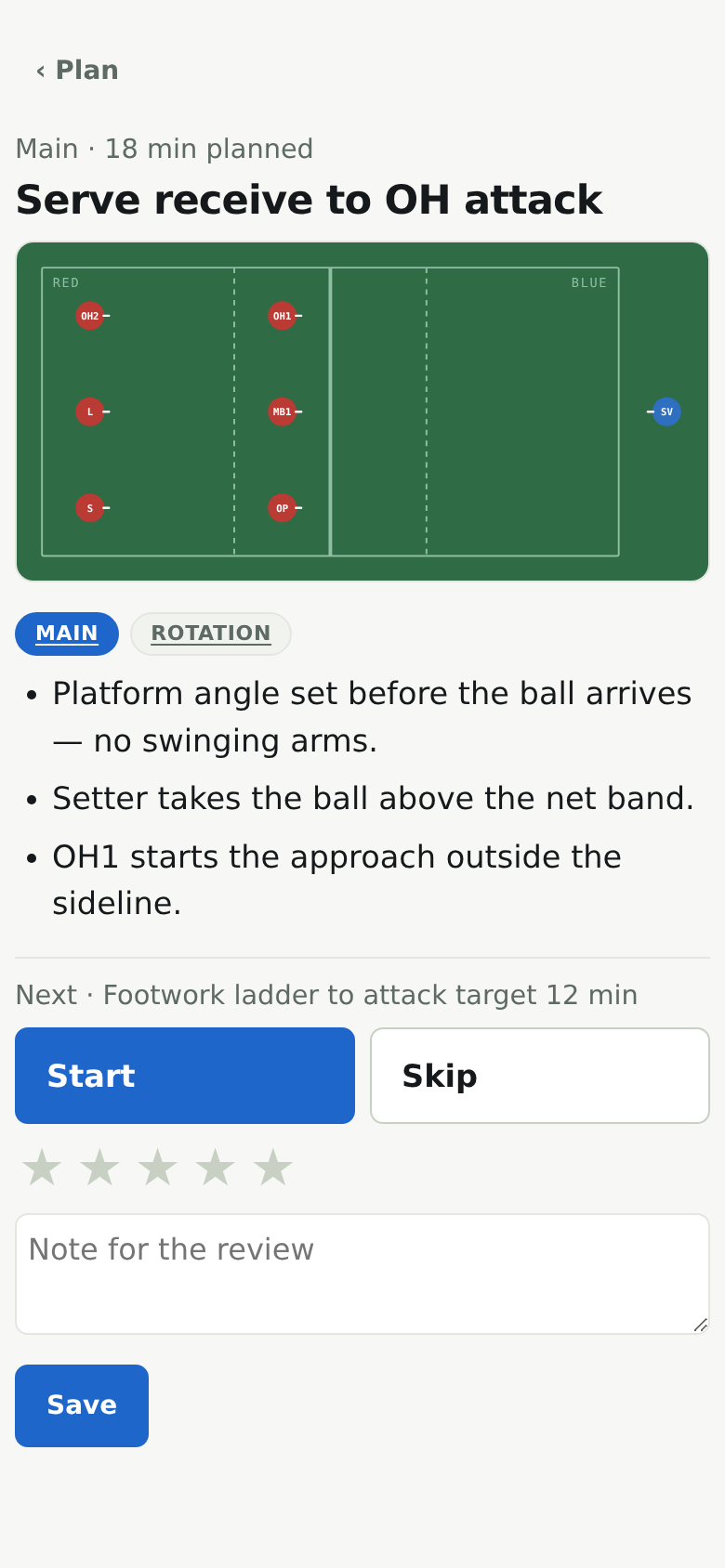 One drill at a time, at arm's length.